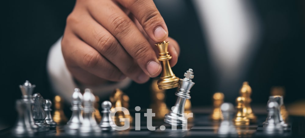 Chess Strategy