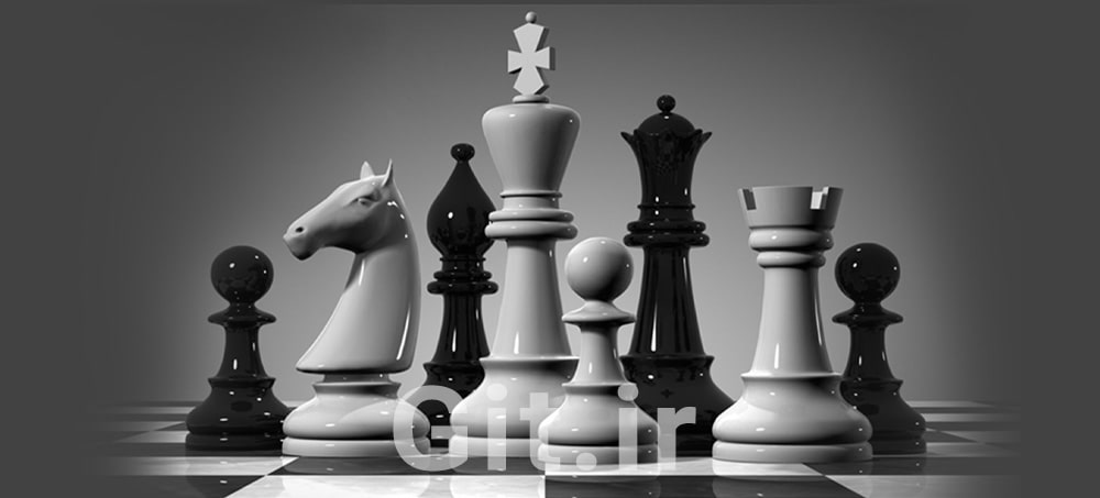 Key Chess Strategies