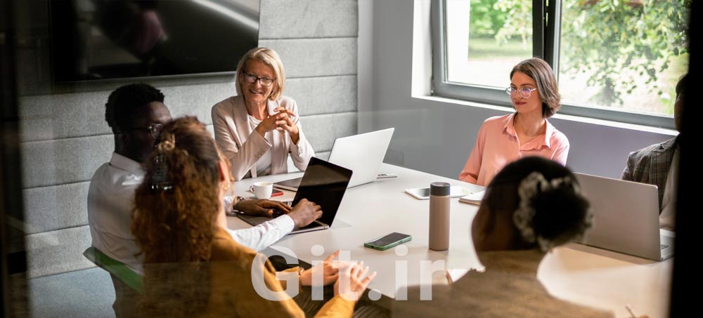 How to Build a High-Performing Team in Your Organization?