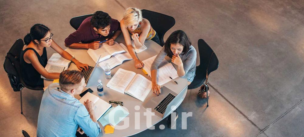 How Organizational Learning Transforms Your Business