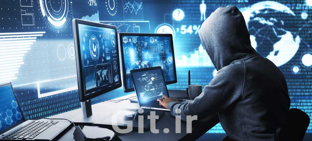 Complete Guide to Learning Ethical Hacking