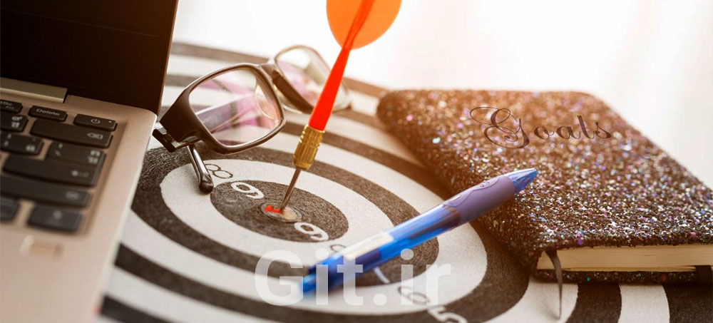 How to Turn Your Goals Into Reality?