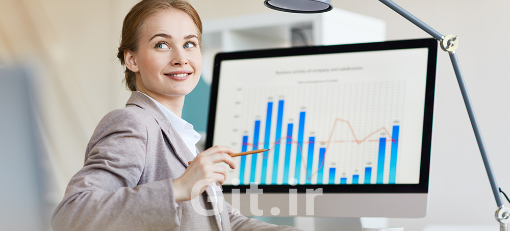 How to Become a Financial Analyst