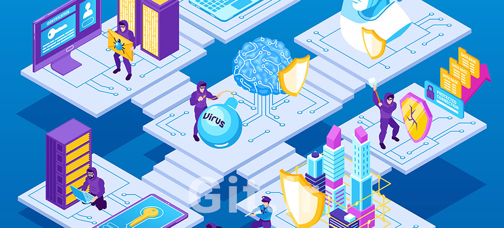 How to Learn Cybersecurity: Career Roadmap