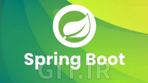 Spring Boot: Mastering the Fundamentals