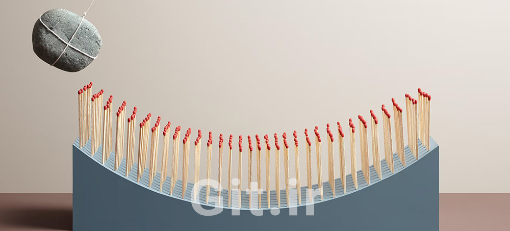 How to Assess True Macroeconomic Risk