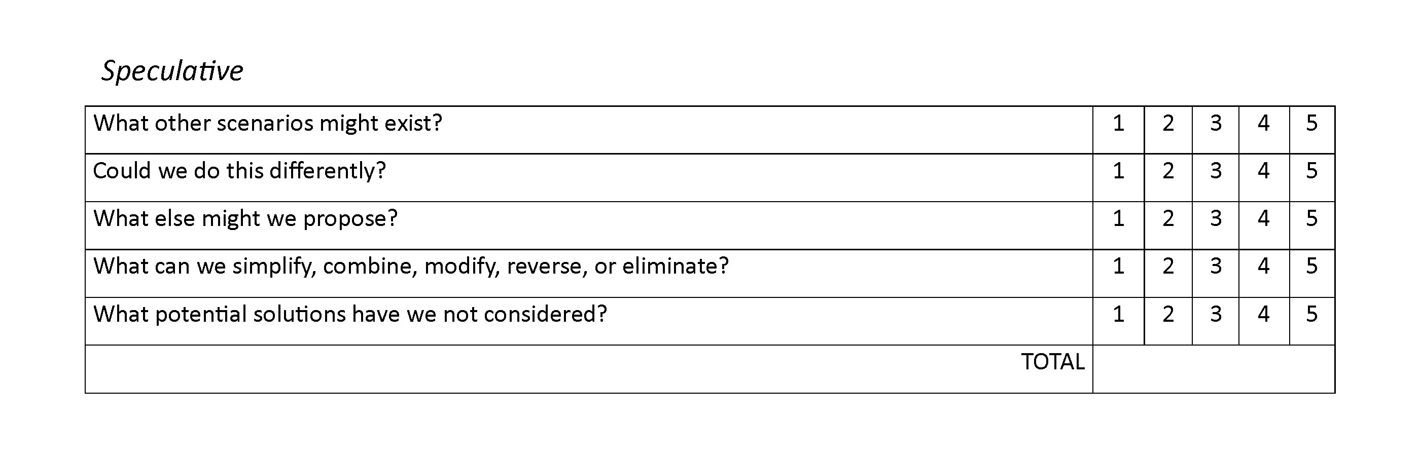 whats your question mix - speculative