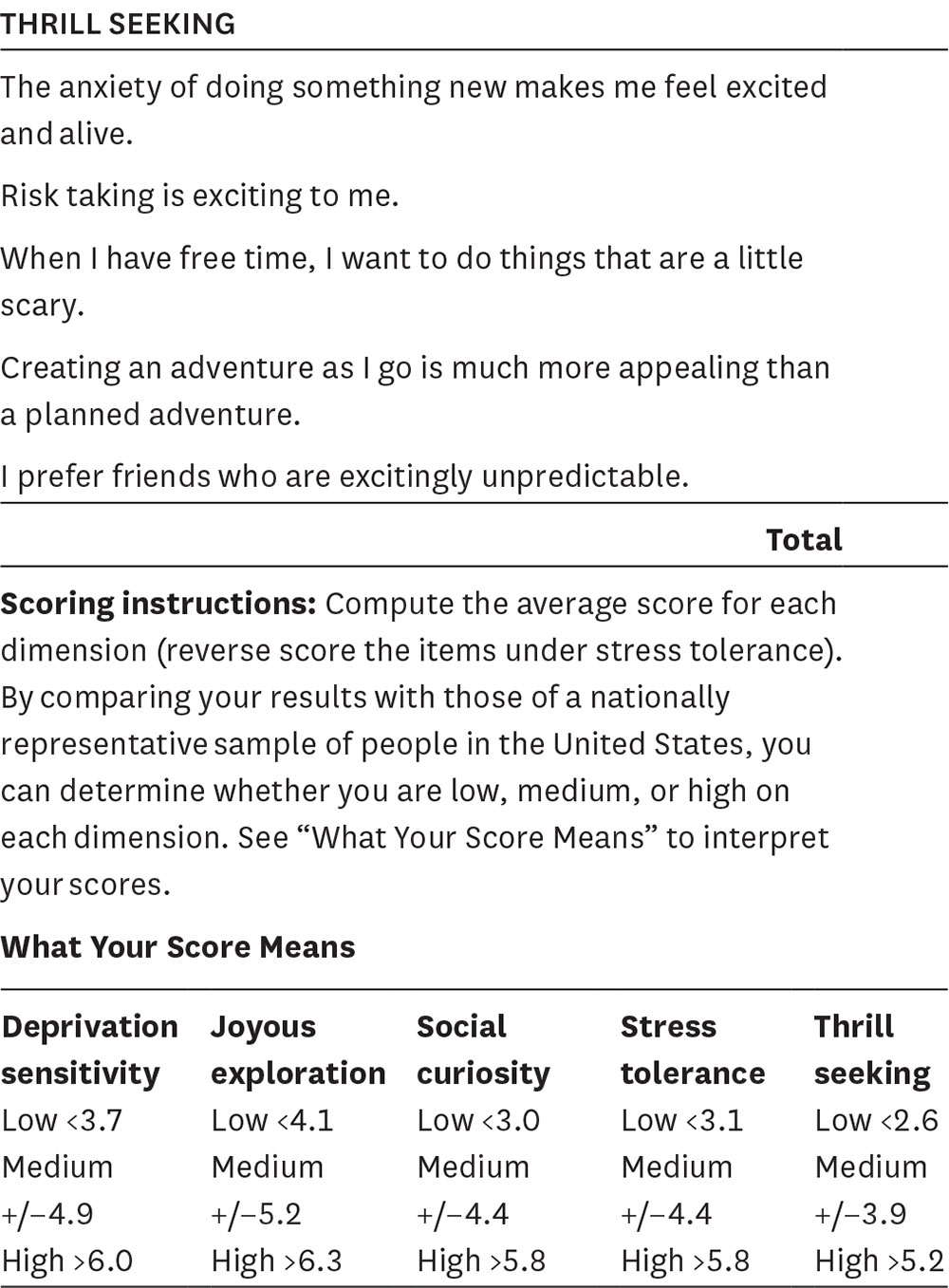 How are you curious?