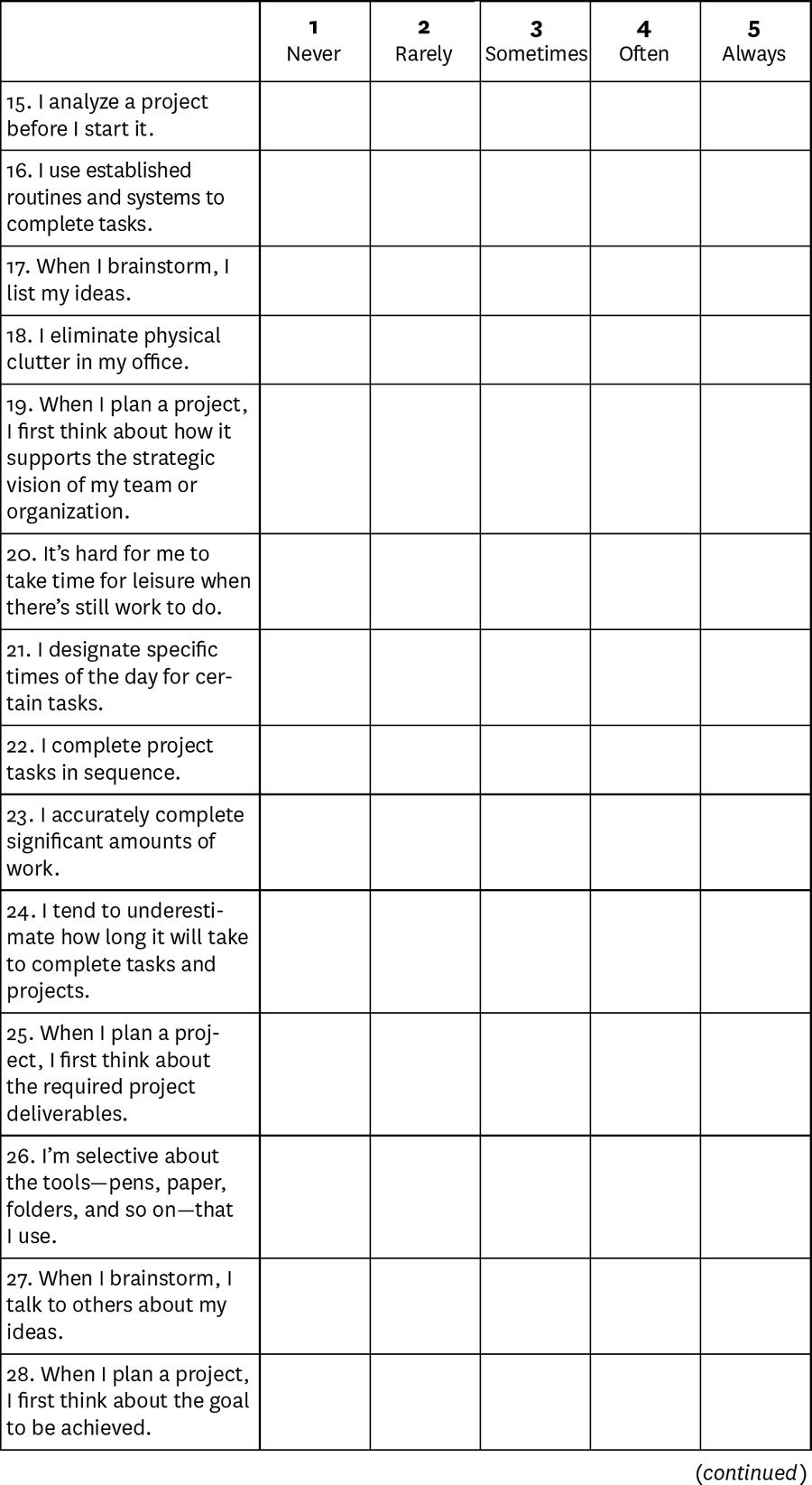 Determine your productivity style 