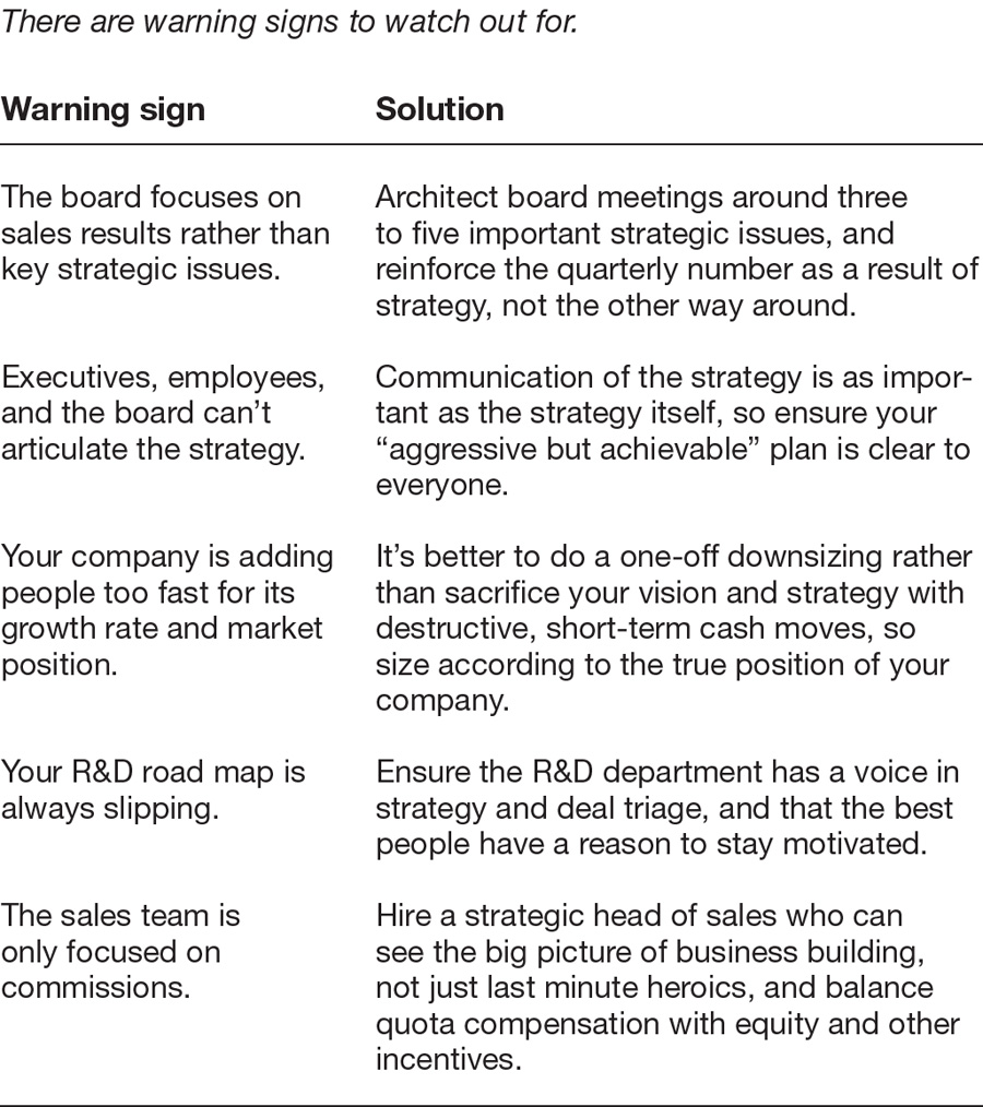 Are quarterly numbers becoming too important to your company?