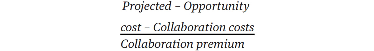 collaboration premium