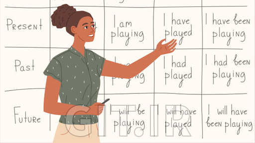 English Grammar: Master your Tenses and Verb Use