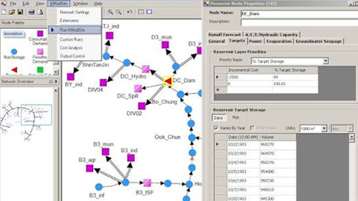 MODSIM Exercises