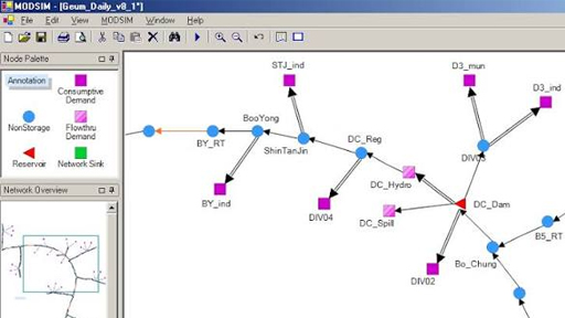 MODSIM Lessons
