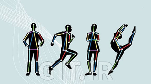 Body pose detection or estimation using mediapipe and opencv