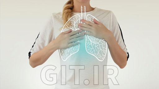 7 Days of Better Breathing